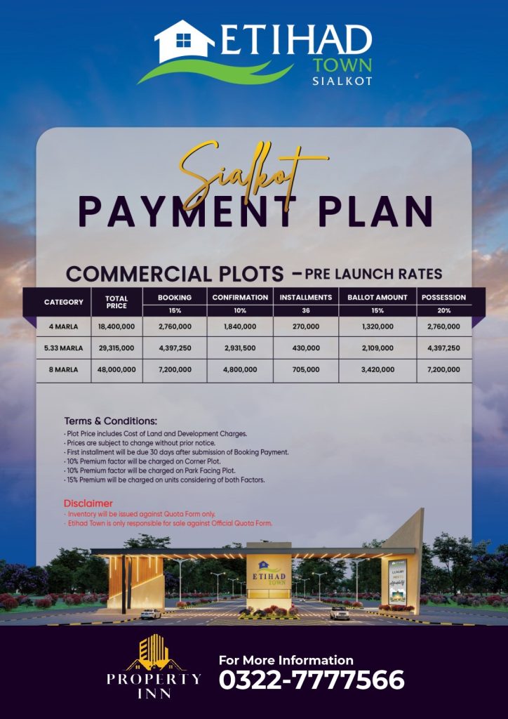 etihad-town-sailkot-commertial-plots